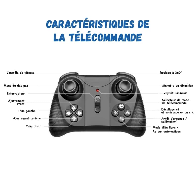 Drone Enfant 8 ans Amphibi 3 en 1