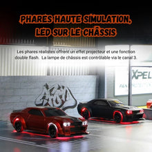 Voiture de course mini télécommandée