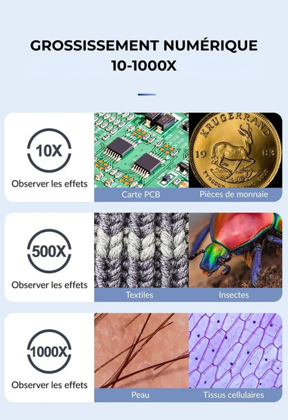 Microscope numérique avec caméra pour enfant
