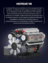 Mini Moteur V8 Thermique à Monter