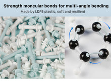 Kit de Modélisation Moléculaire