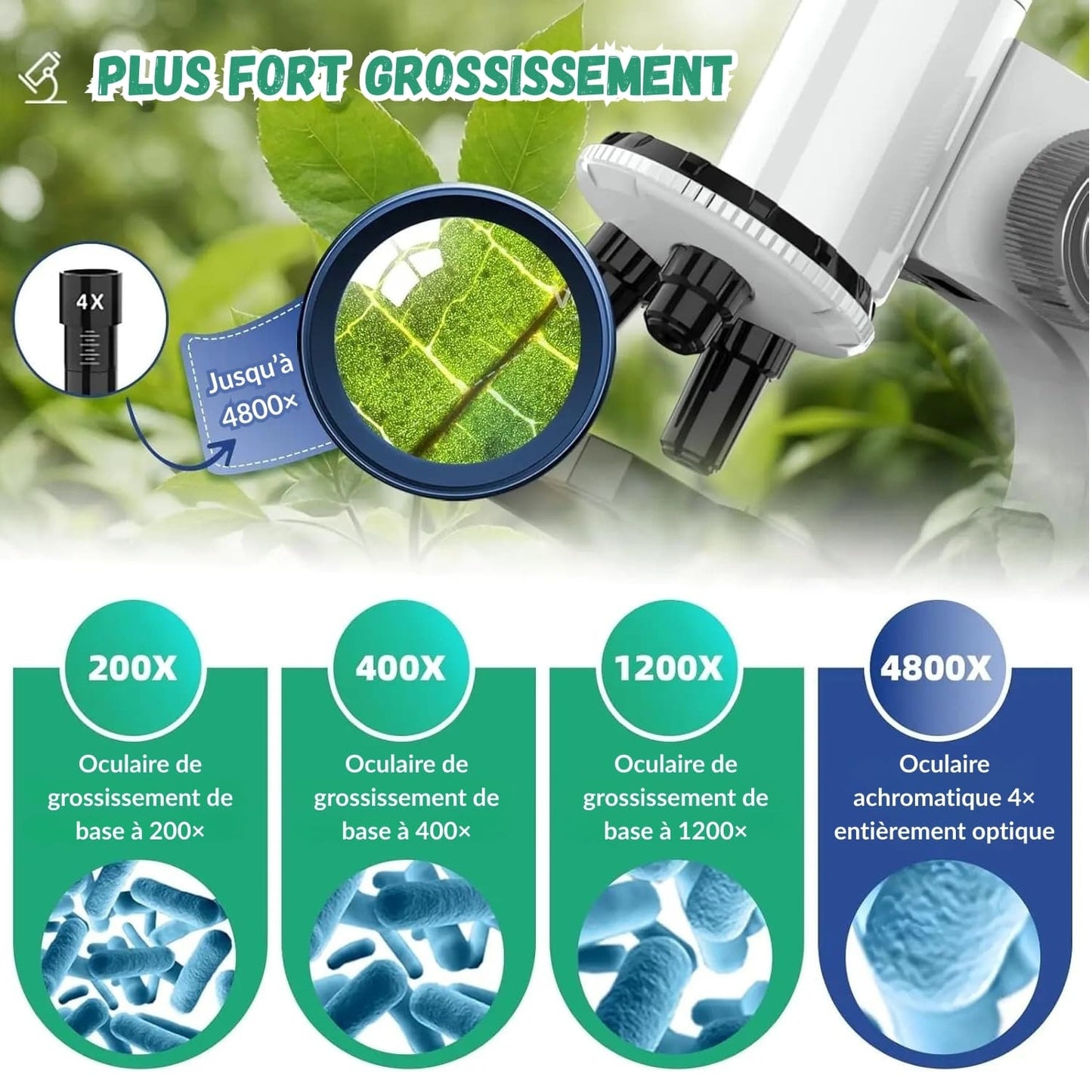 Microscope éducatif HD 100 à 4800x pour enfant